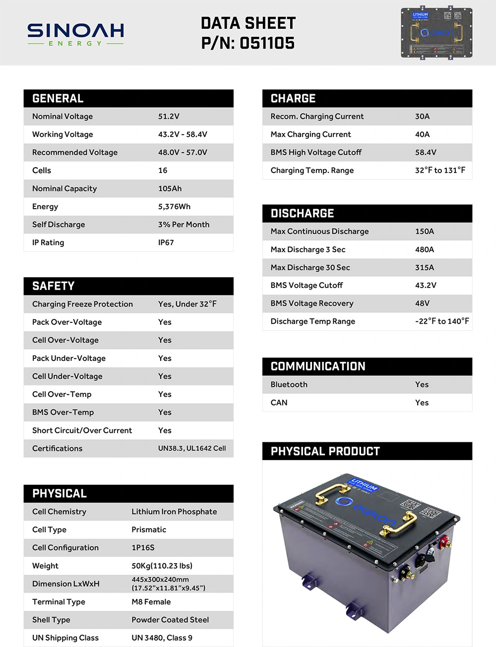 51 2v 48v 125ah Lifepo4 Golf Cart Lithium Battery