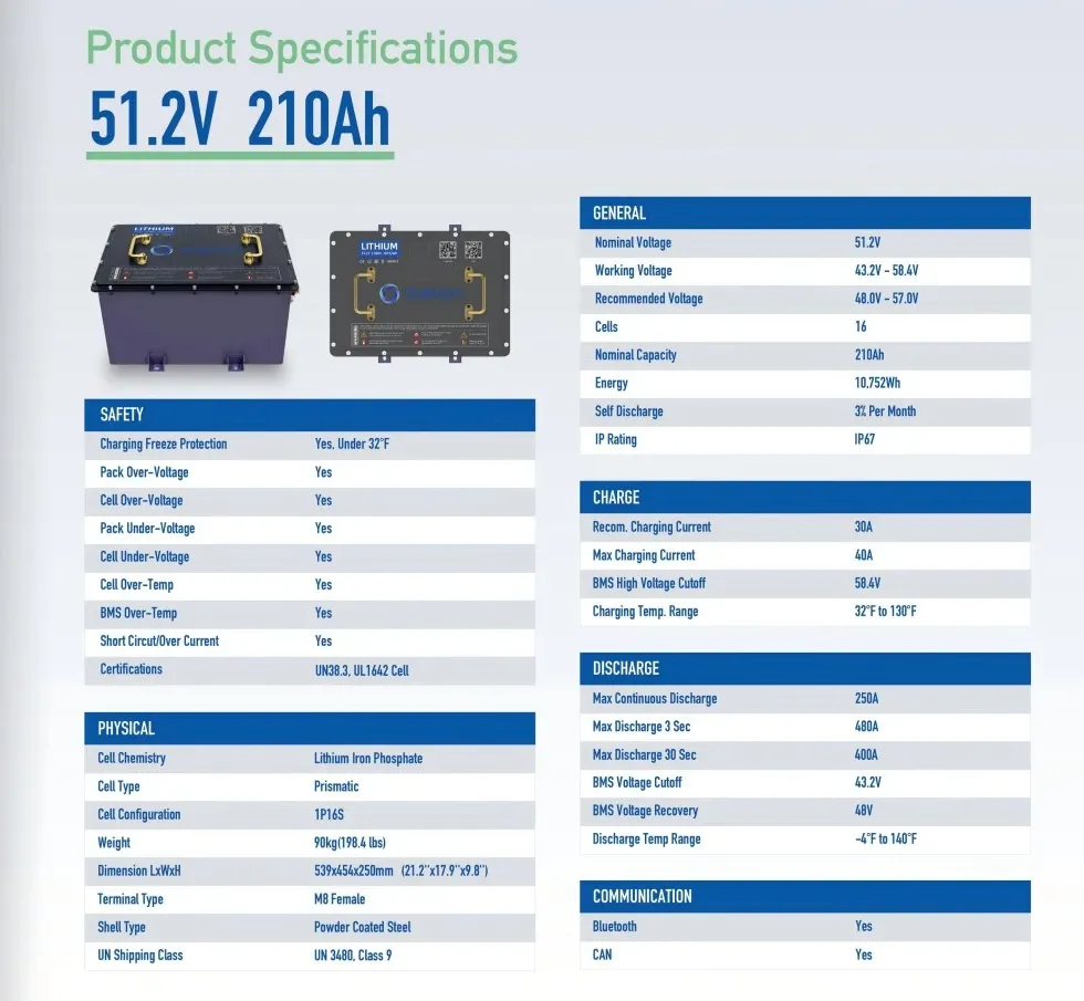 51 2v 48v 210ah Lifepo4 Golf Cart Lithium Battery